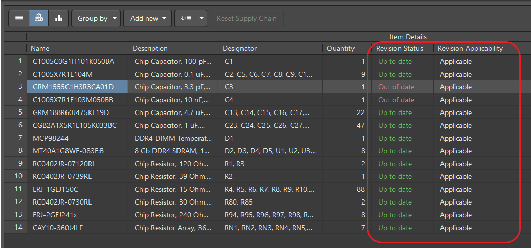 Active BOM. Components status.