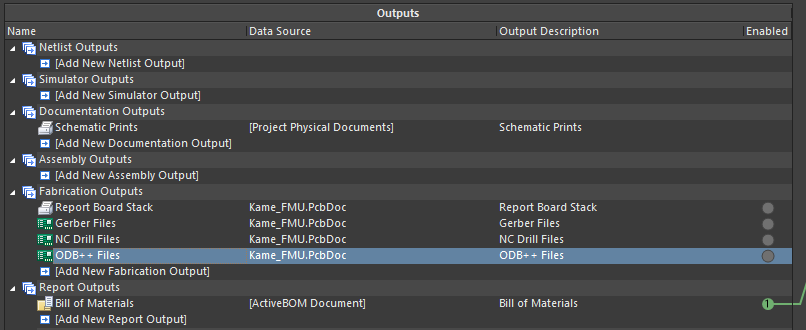 All Fabrication Outputs documents are added for the export