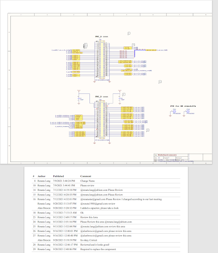 Fig 6 - Entire design snapshots