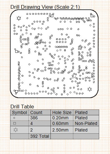 Drill Table under the Drill Drawing View