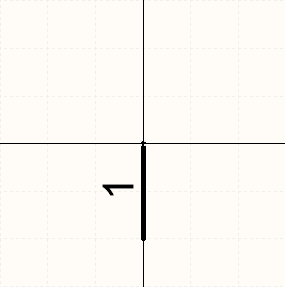 First pin is placed in the center of the crosshair by the wire connection point 