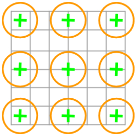 altium schematic library grid