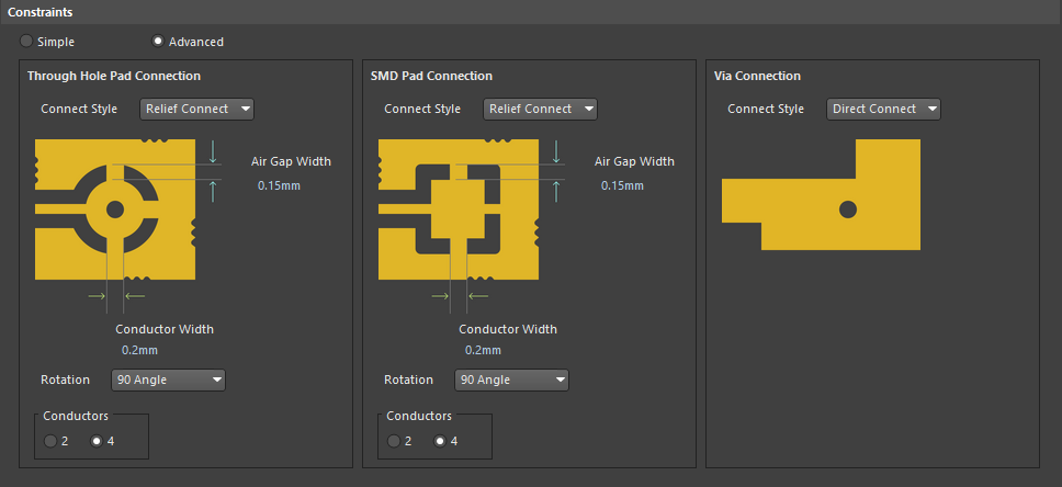 Configured connection styles