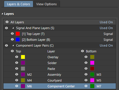 All layer pairs required for component