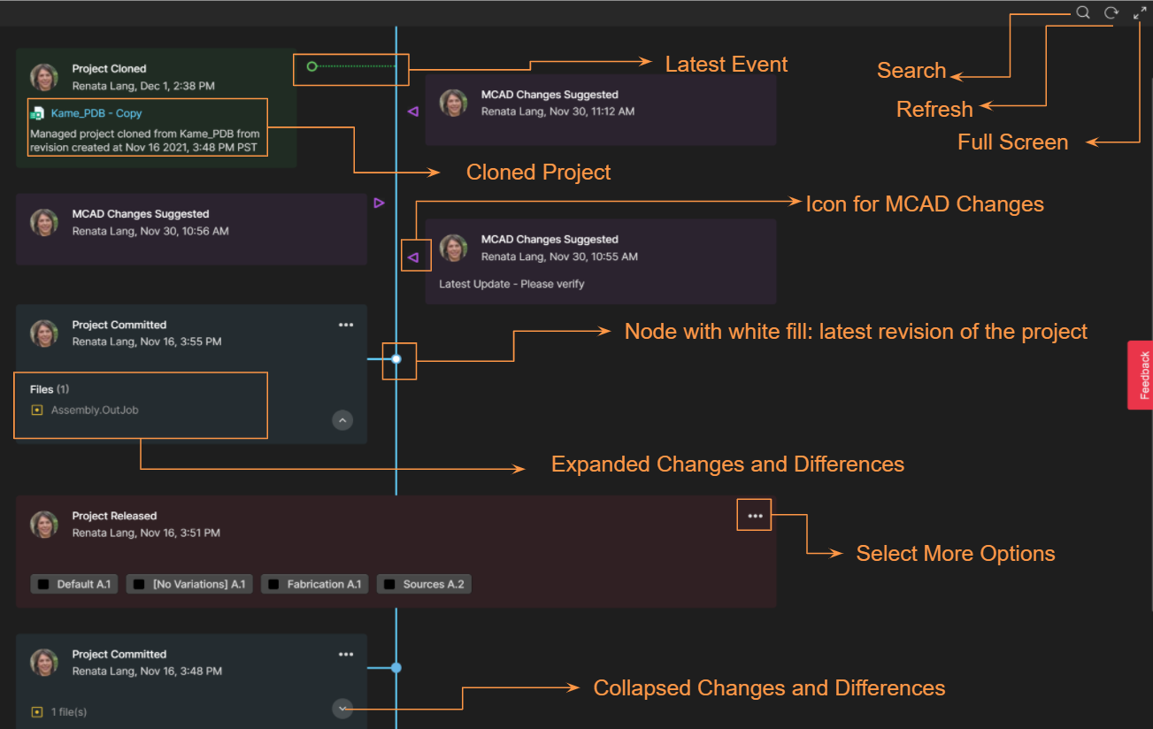 Fig. 2 - Overview of Project History in Altium 365 Web Interface.