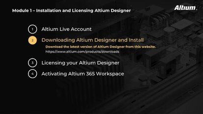 Embedded thumbnail for Installing and Licensing Altium Designer