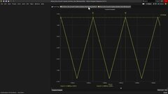 Embedded thumbnail for Colpitts Oscillator